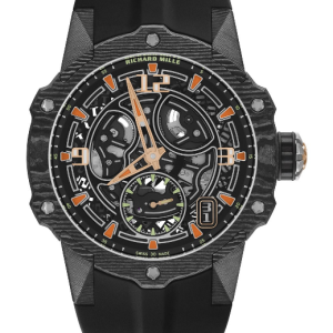 Replica Richard Mille RM 33-03 Automatic Carbon Watch