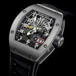 Replica Richard Mille RM 029 Automatic with Oversize Date Watch